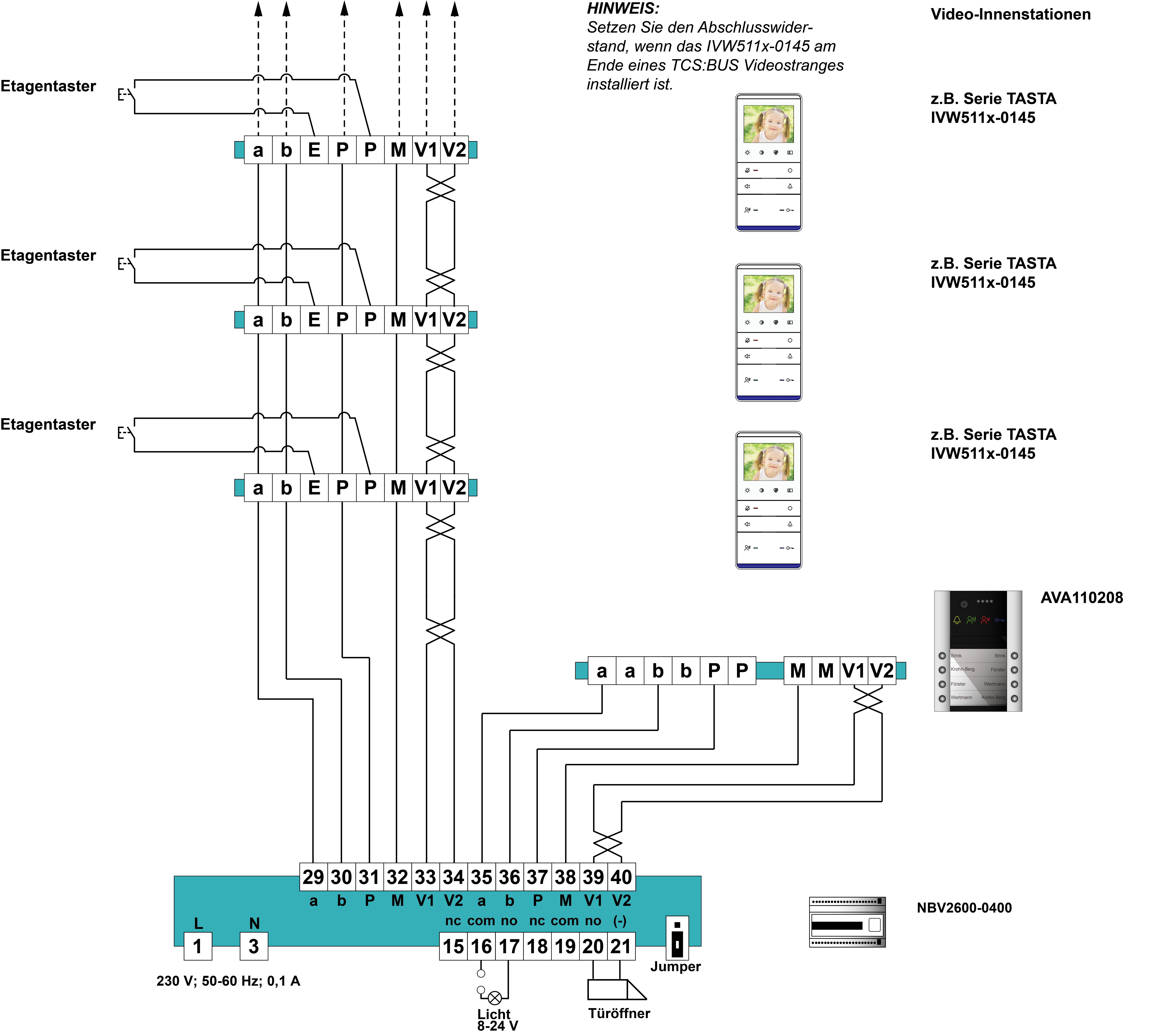 Information