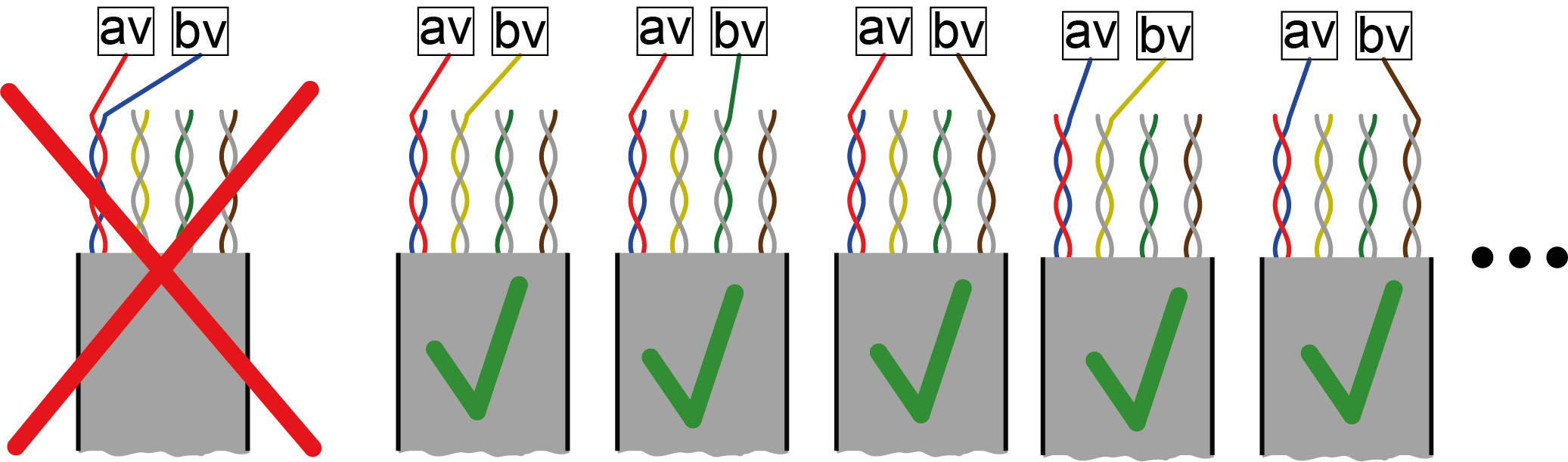 Information